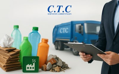 What types of waste do Companies generate and how should they be managed?