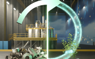 Circular Economy: The Future of Industrial Waste